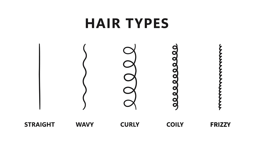 understanding men's curly hair types